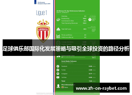 足球俱乐部国际化发展策略与吸引全球投资的路径分析 足球俱乐部国际化发展策略与吸引全球投资的路径分析