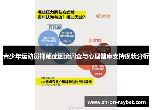 青少年运动员抑郁症困境调查与心理健康支持现状分析