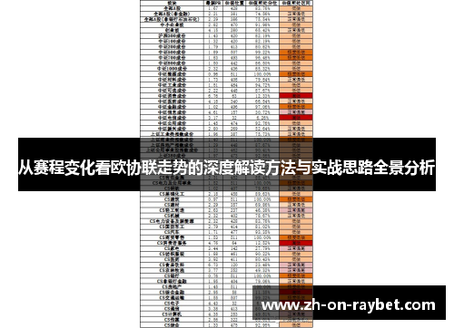 从赛程变化看欧协联走势的深度解读方法与实战思路全景分析 从赛程变化看欧协联走势的深度解读方法与实战思路全景分析
