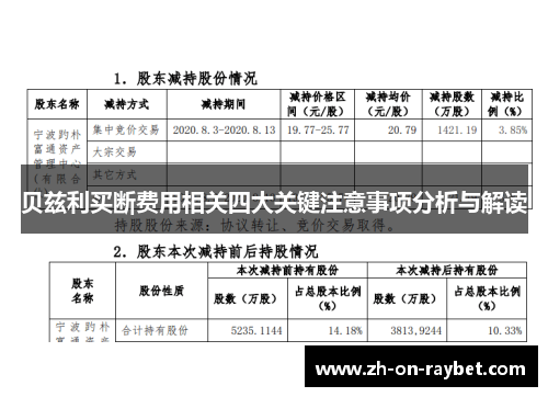 贝兹利买断费用相关四大关键注意事项分析与解读